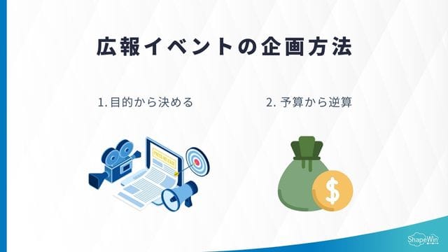 広報イベントの企画方法_インフォグラフィック
